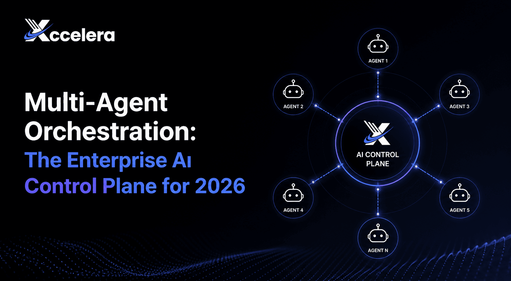 Multi-Agent Orchestration: The Enterprise Control Plane for 2026